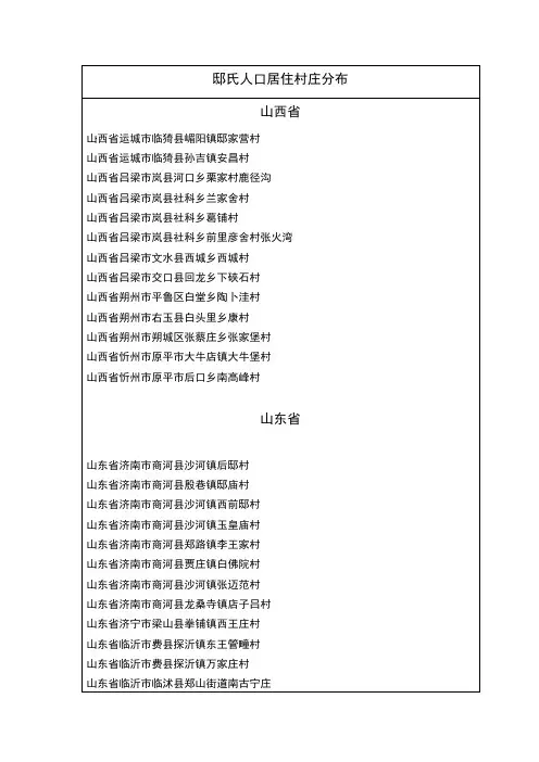 全国邸氏人口村落分布统计
