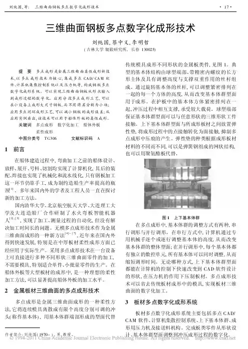 三维曲面钢板多点数字化成形技术