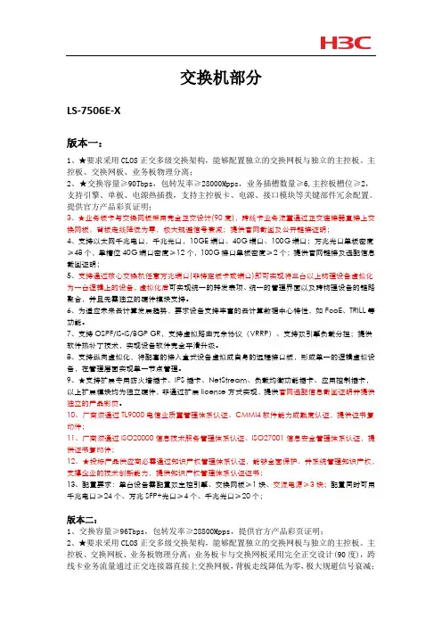 华三交换无线控标参数-16.6.6