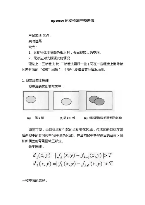 opencv运动检测三帧差法