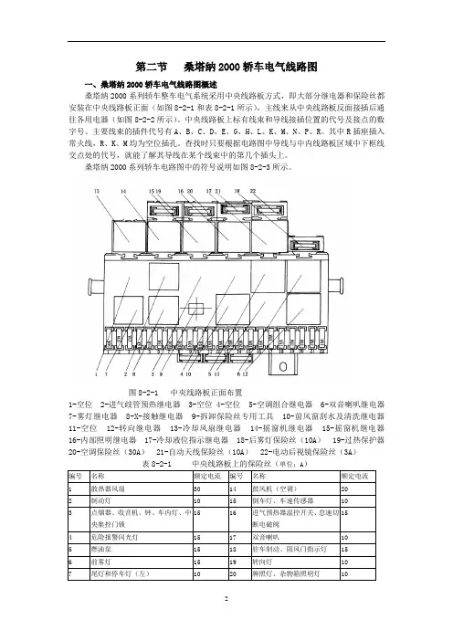 桑塔纳2000全车电路图1