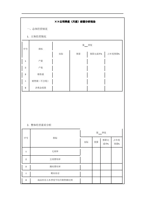 ××公司季度(月度)经营分析报告模板