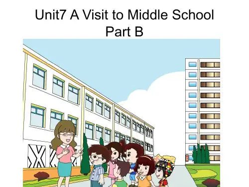 闽教版六年级下册Unit7 A Visit to Middle School PartB