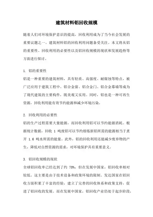 建筑材料铝回收规模