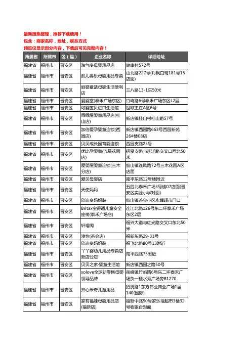 新版福建省福州市晋安区母婴店企业公司商家户名录单联系方式地址大全92家