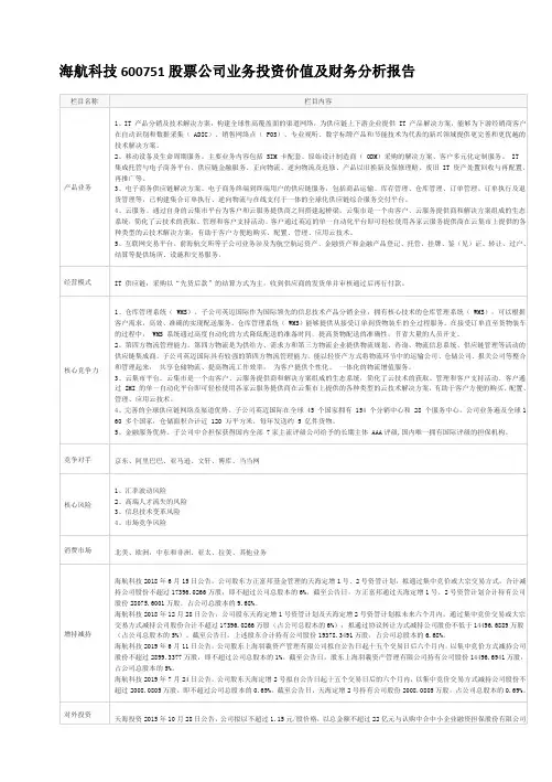 海航科技600751股票公司业务投资价值及财务分析报告