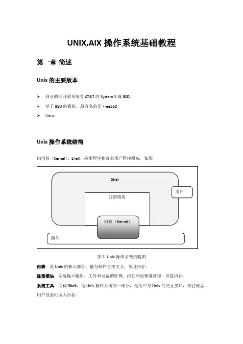 UNIX、AIX操作系统