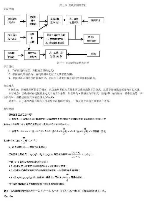 直线和圆的方程的题型与方法