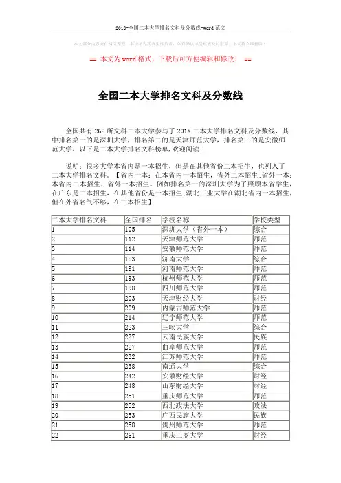 2018-全国二本大学排名文科及分数线-word范文 (8页)