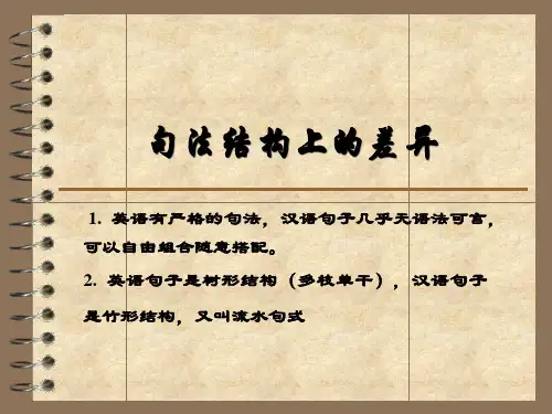 英汉句法结构差异