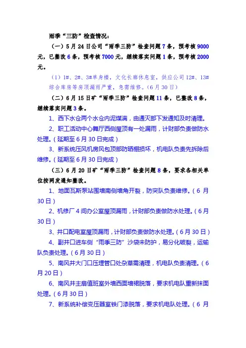 雨季三防检查问题(6月20日)
