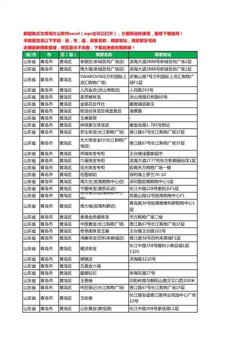 2020新版山东省青岛市黄岛区珠宝工商企业公司商家名录名单黄页联系电话号码地址大全214家
