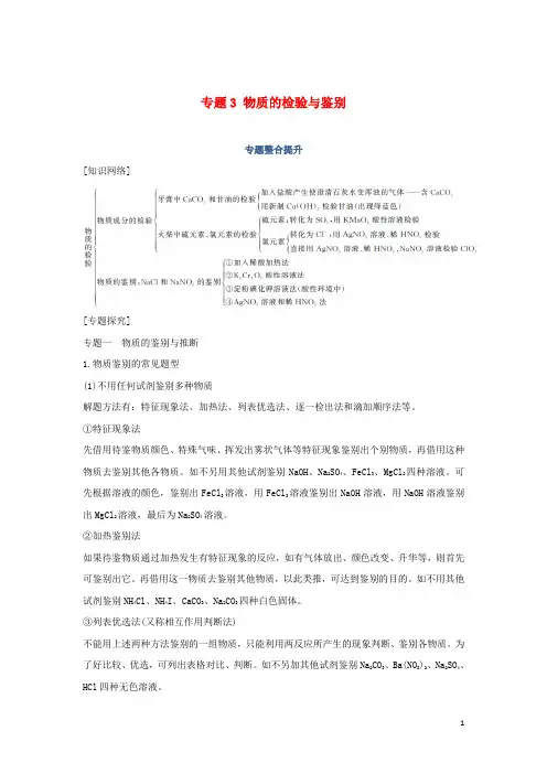 (浙江专用)2018_2019版高中化学专题3物质的检验与鉴别专题整合提升学案苏教版选修6