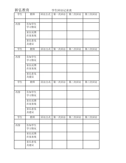 电话回访记录表