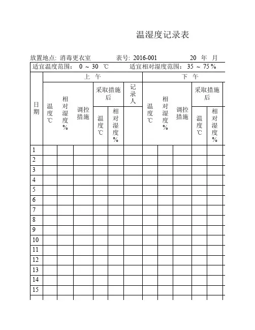温湿度记录表