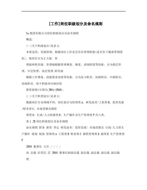 [工作]岗位职级划分及命名规则