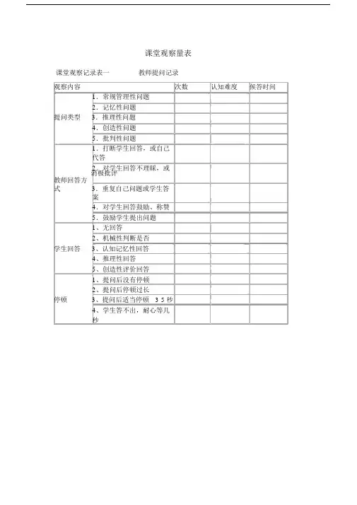 课堂观察量表样例.doc