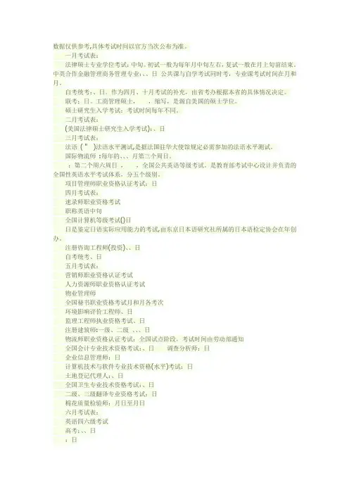 全年所有等级考试的时间表