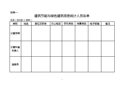 重庆市建筑节能与绿色建筑信息统计人员名单(全套表)