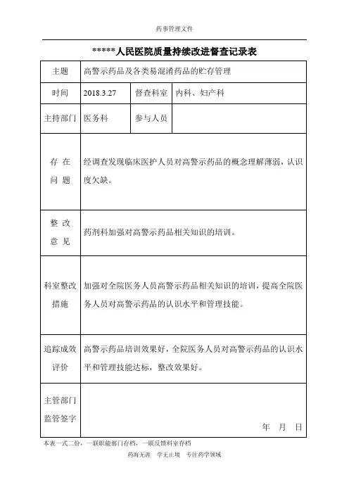 【实用】高警示药品质量持续改进督查记录表1