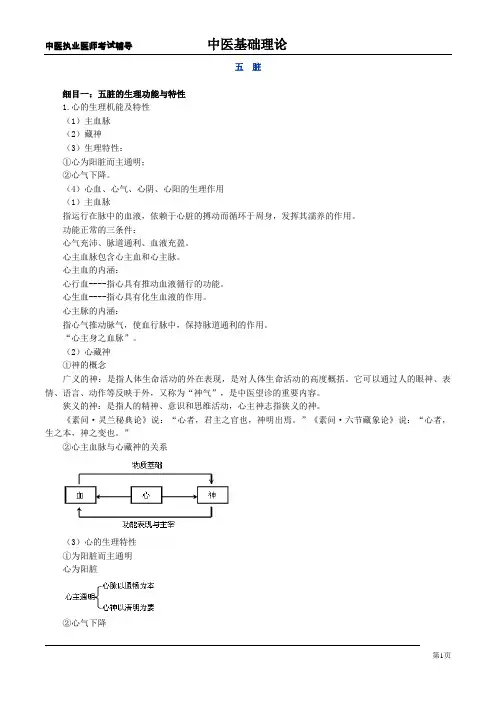 中医基础理论：五脏