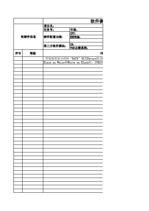 软件测试反馈表