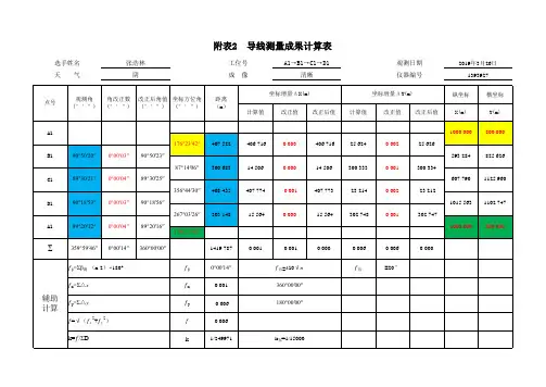 闭合导线观测记录及平差计算表(四边形)