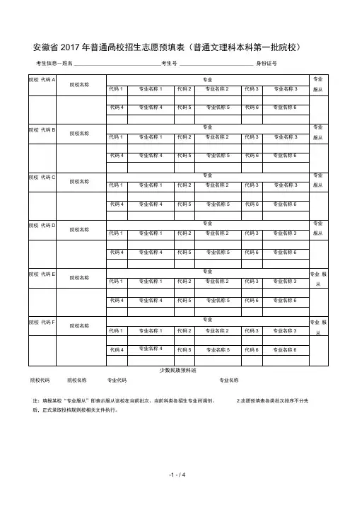 安徽省2017年普通高校招生志愿预填表(一本、二本)
