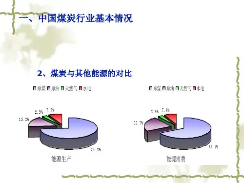 分析目前我国煤炭行业现状