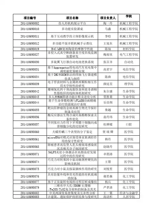 2014年西安交通大学国家级创新训练项目结题验收结果