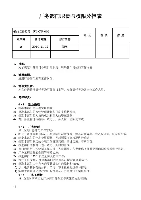 厂务部门职责与权限分担表