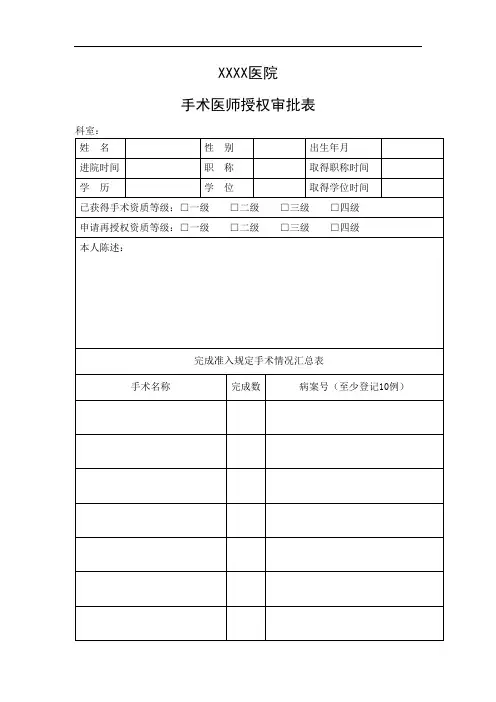 医院手术医师授权审批表
