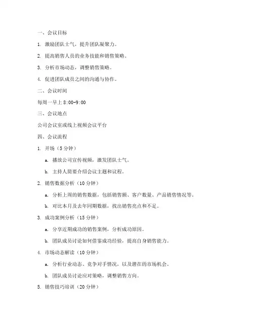 销售创意晨会方案模板