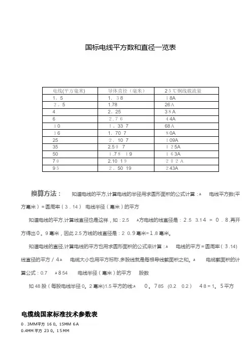 国标电线平方数和直径一览表