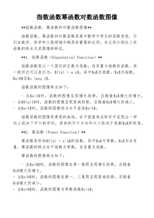 指数函数幂函数对数函数图像