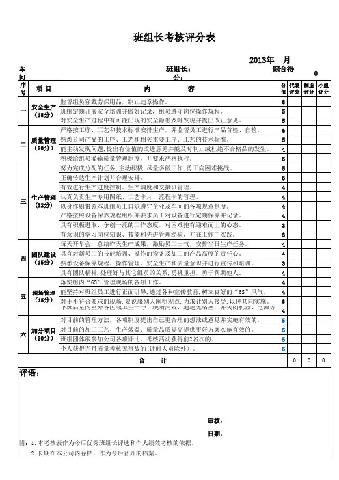 班组长考核评分表 定稿