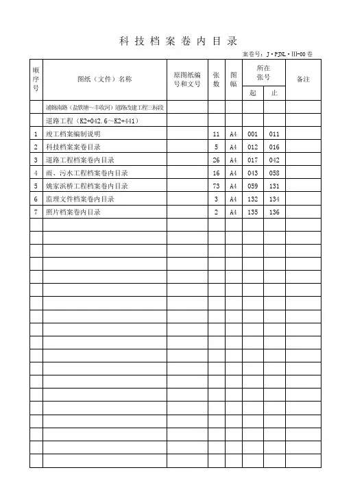 科技档案卷内目录00卷(市政资料归档目录)