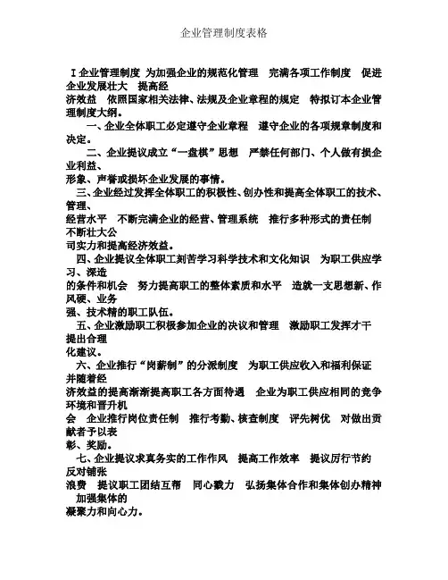 公司管理制度表格
