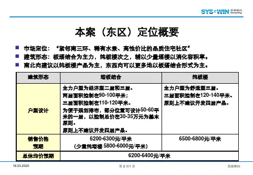 【商业地产PPT】思源-北京丰台区马家堡三期市场研究及产品定位报告(终稿)-122PPT141页