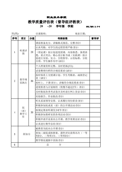 教学质量评估表(二级学院、督导评教表)