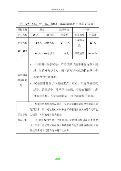 考试试卷质量分析表