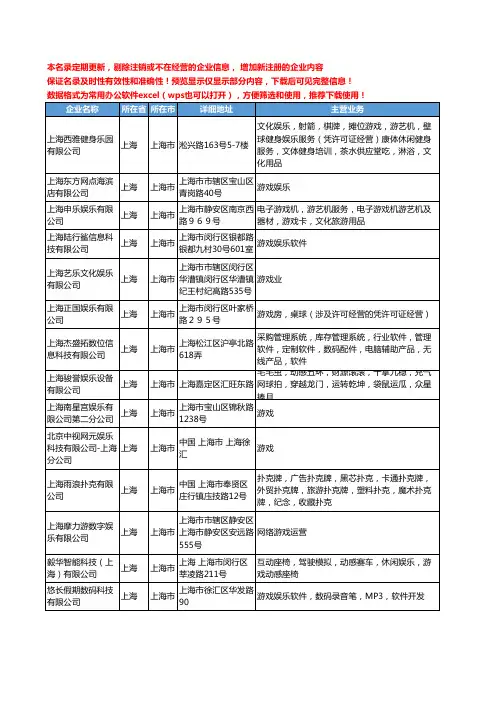 新版上海市游戏娱乐工商企业公司商家名录名单联系方式大全87家