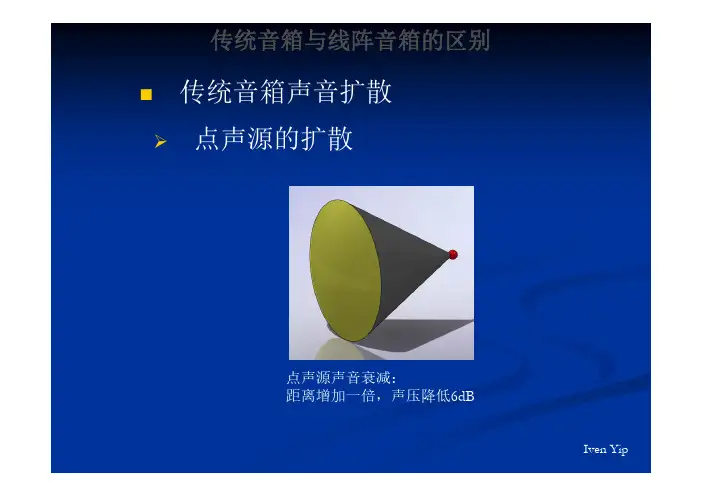 传统音箱与线阵音箱的区别