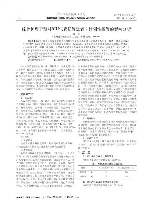 综合护理干预对ICU气管插管患者非计划性拔管的影响分析