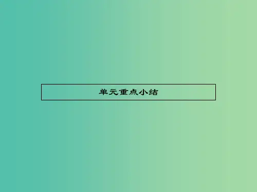 高中英语 Unit1 Lifestyles重点小结课件 北师大版必修1
