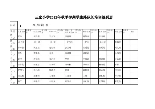 学期路队长名单