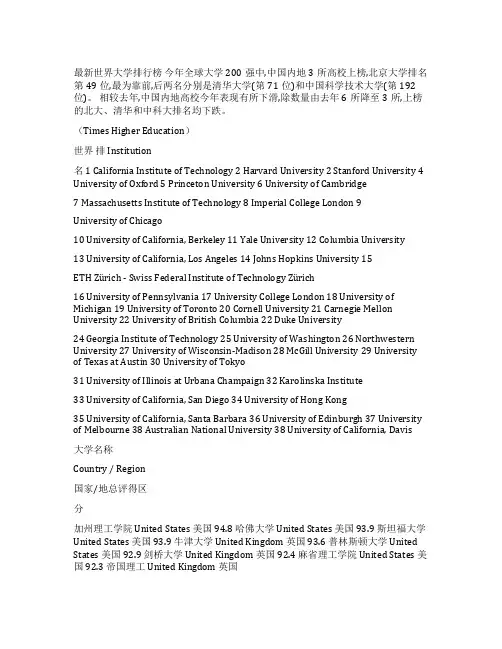 2022-2022英国世界大学排名前200强