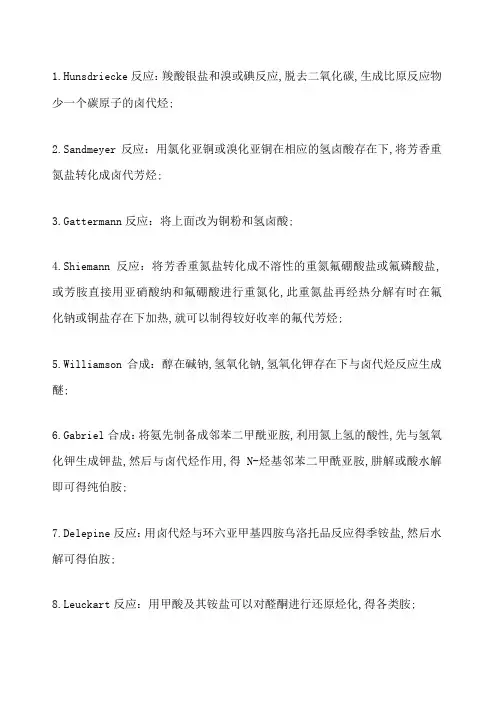 药物合成反应重要人名反应