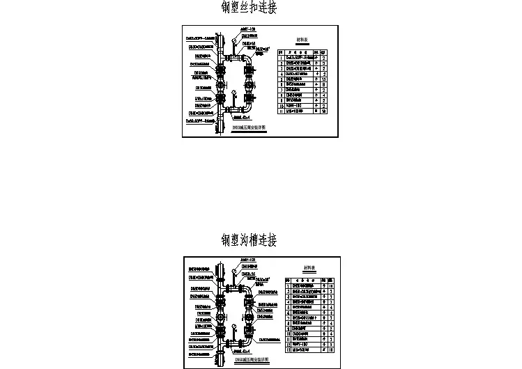 减压阀安装详图（DN50）