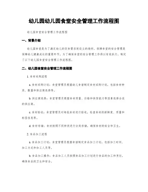 幼儿园幼儿园食堂安全管理工作流程图